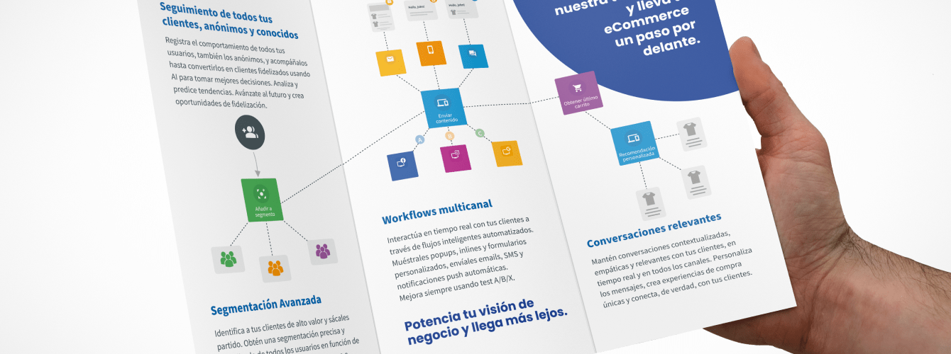 Connectif