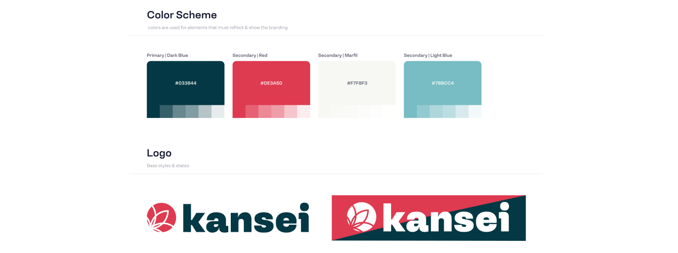 Kansei